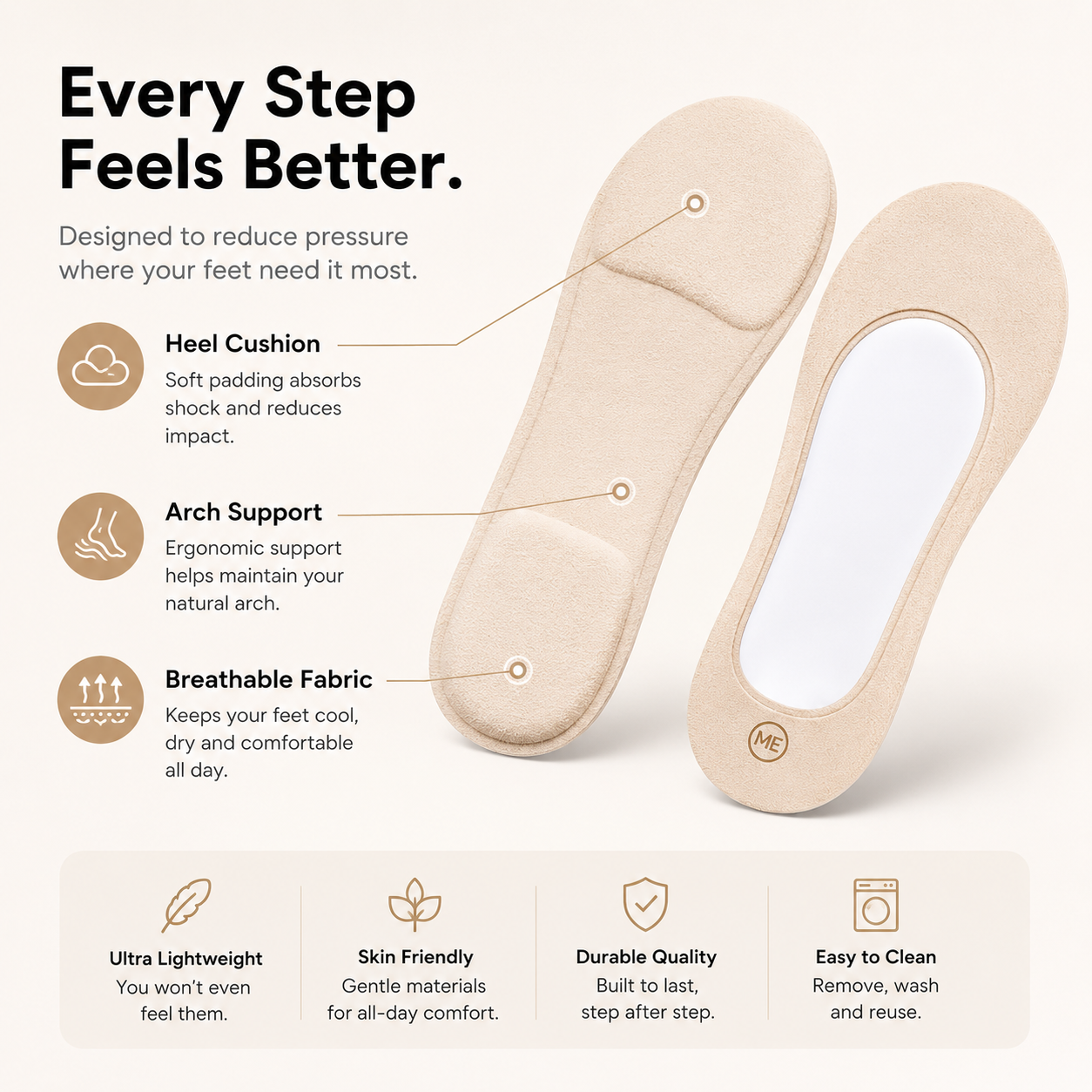 MyEverStep™ HeelGuard