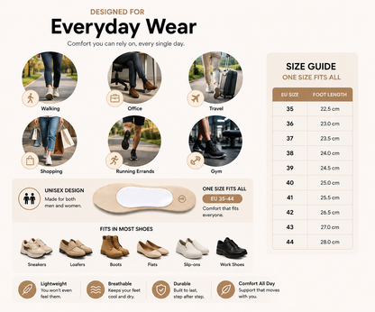 MyEverStep™ HeelGuard